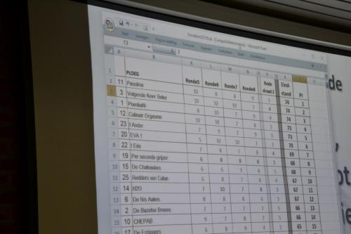 culinaire Quiz kwb 051